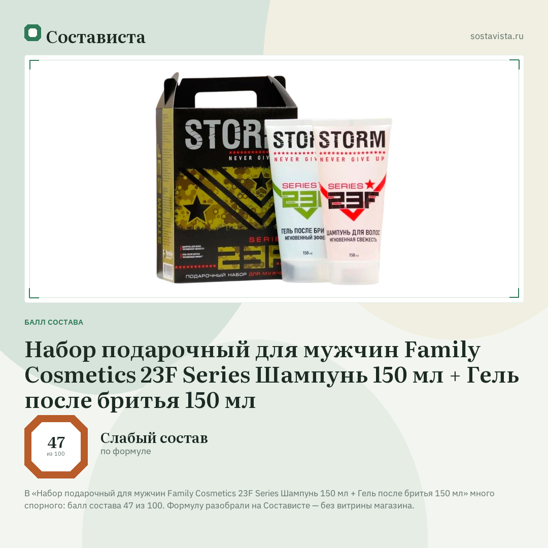 Набор подарочный для мужчин Family Cosmetics 23F Series Шампунь 150 мл + Гель после бритья 150 мл: балл состава 47 из 100 — Состависта