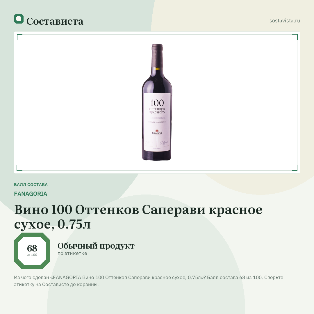FANAGORIA Вино 100 Оттенков Саперави красное сухое, 0.75л: балл состава 68 из 100 — Состависта