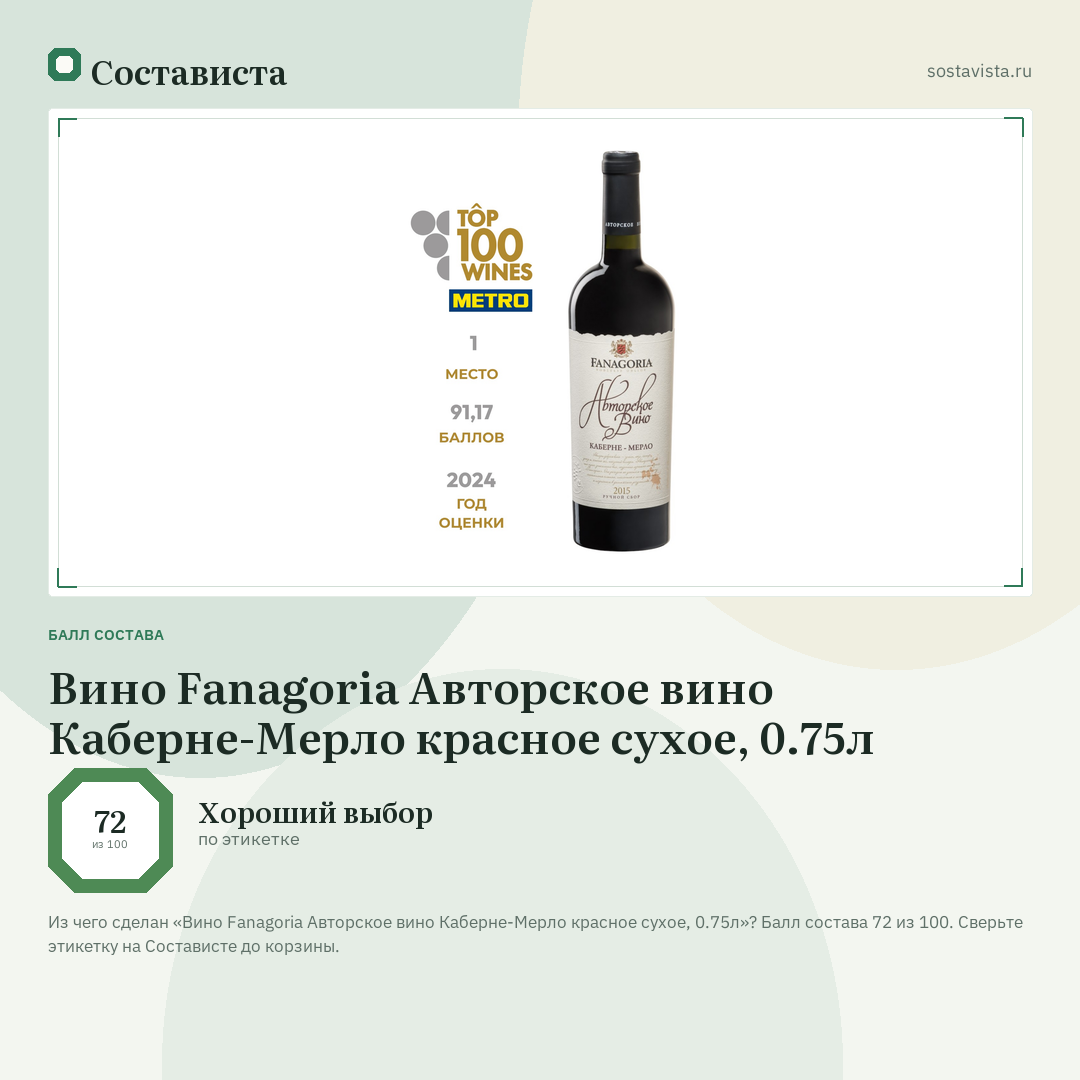 Вино Fanagoria Авторское вино Каберне-Мерло красное сухое, 0.75л: балл состава 72 из 100 — Состависта