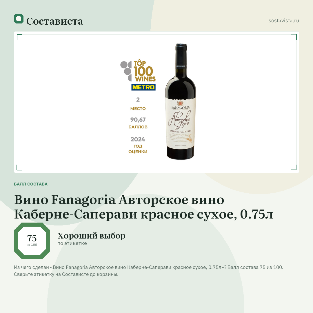 Вино Fanagoria Авторское вино Каберне-Саперави красное сухое, 0.75л: балл состава 75 из 100 — Состависта