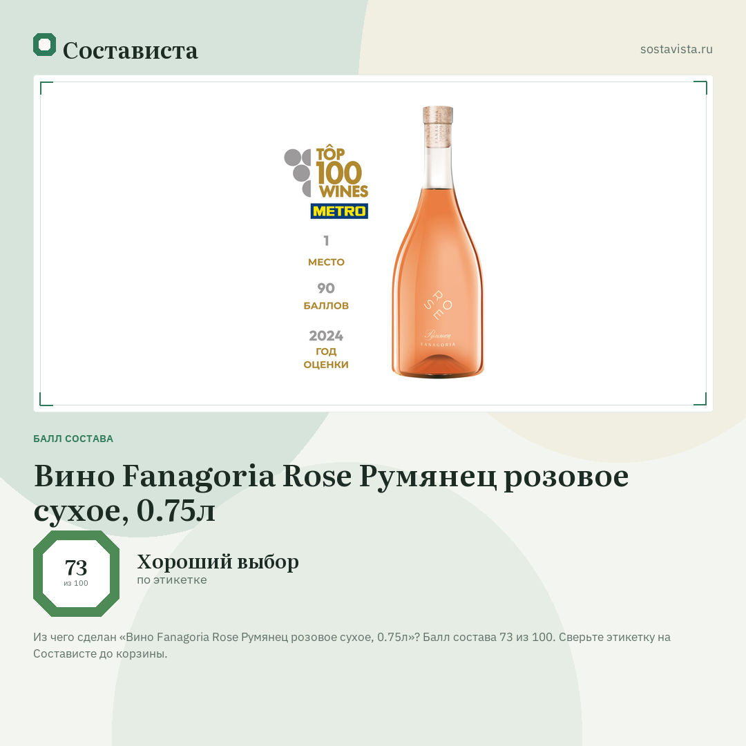Вино Fanagoria Rose Румянец розовое сухое, 0.75л: балл состава 73 из 100 — Состависта