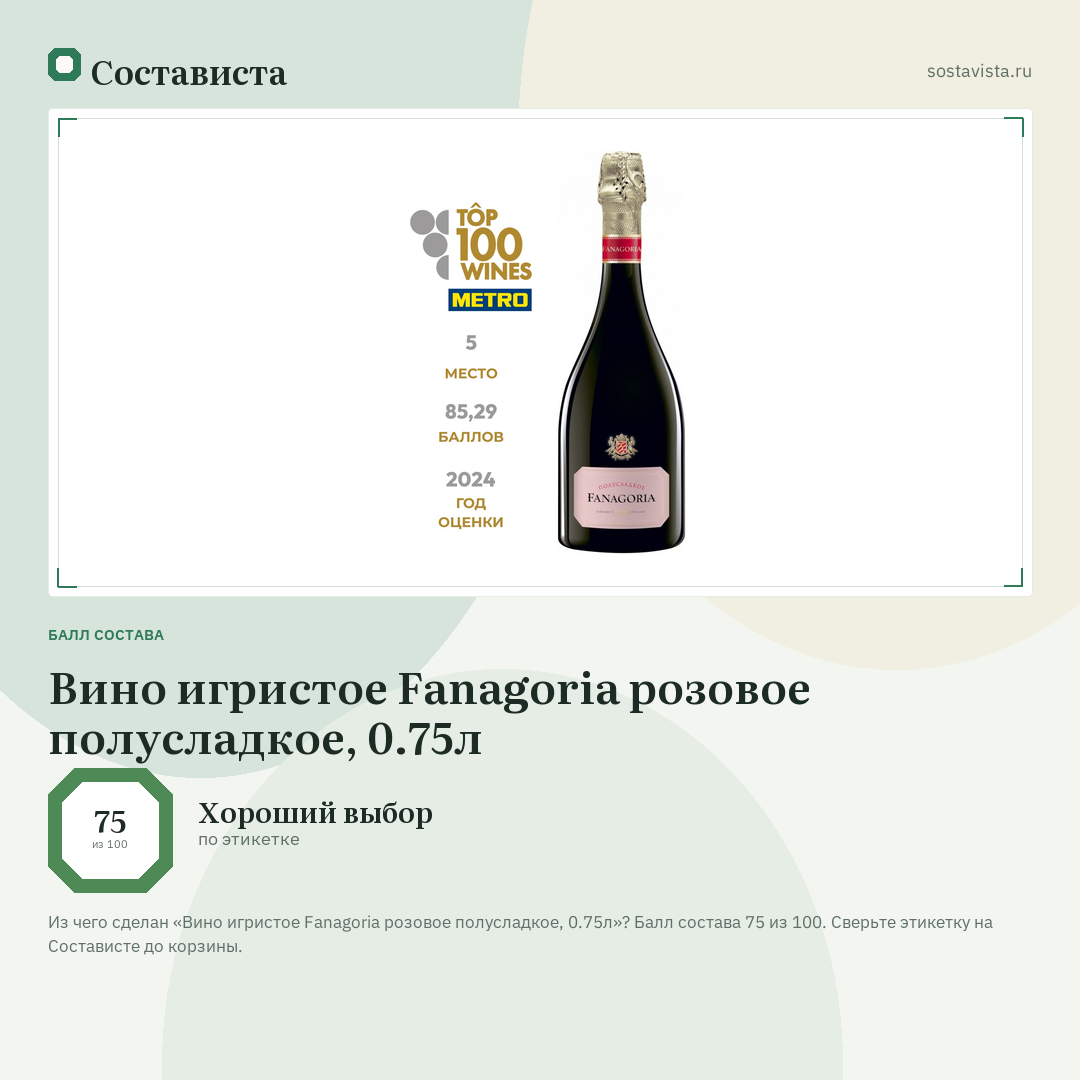 Вино игристое Fanagoria розовое полусладкое, 0.75л: балл состава 75 из 100 — Состависта