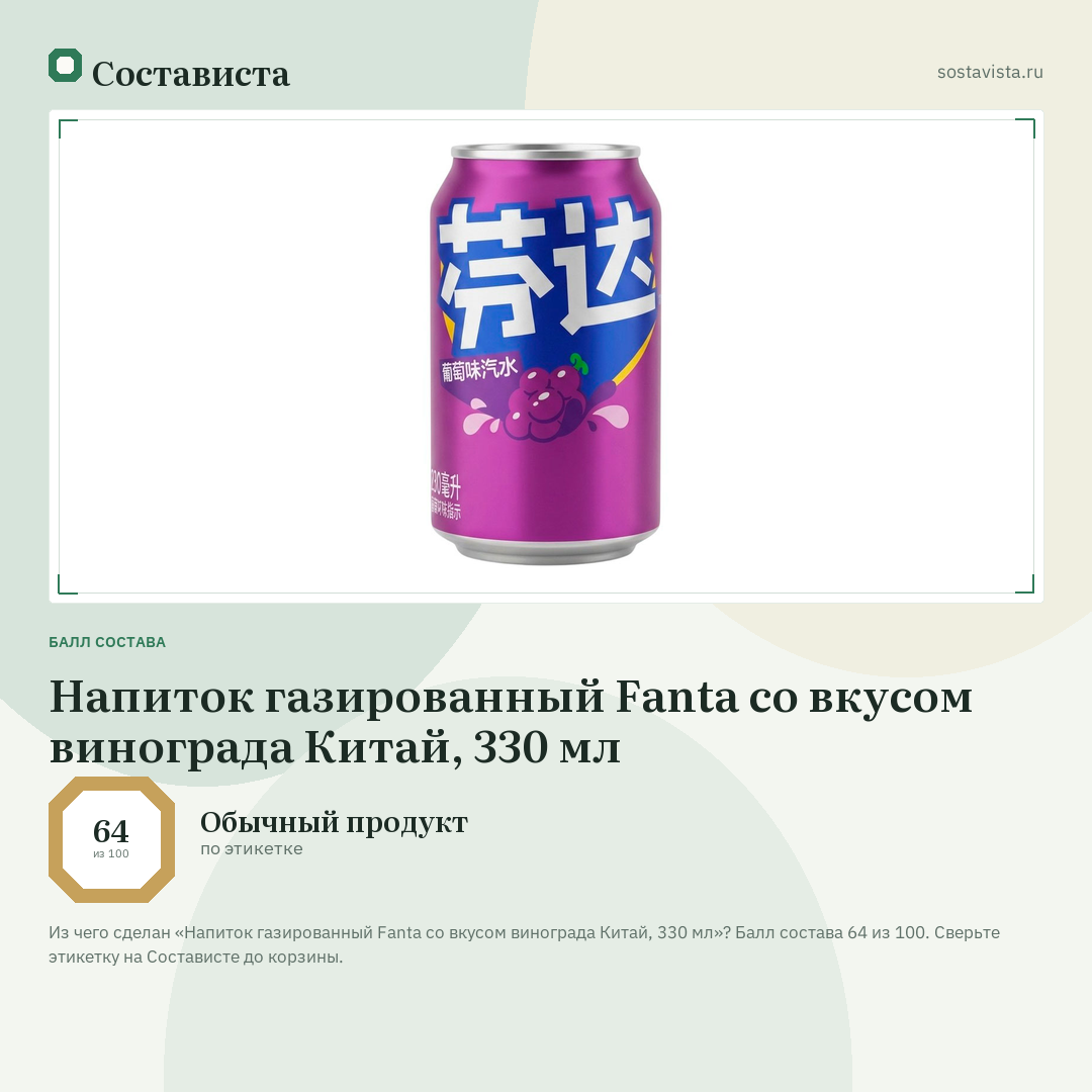 Напиток газированный Fanta со вкусом винограда Китай, 330 мл: балл состава 64 из 100 — Состависта