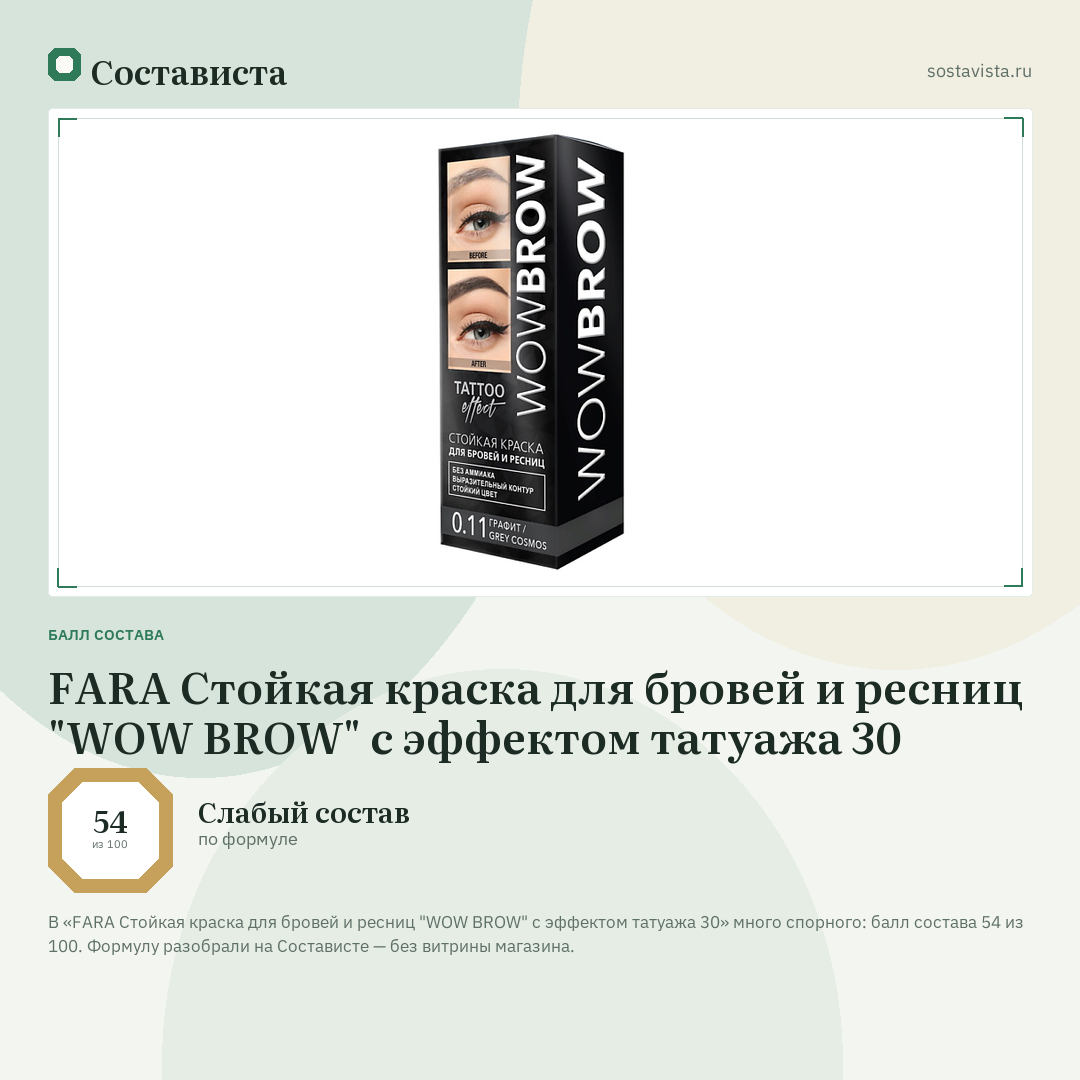 FARA Стойкая краска для бровей и ресниц "WOW BROW" с эффектом татуажа 30: балл состава 54 из 100 — Состависта