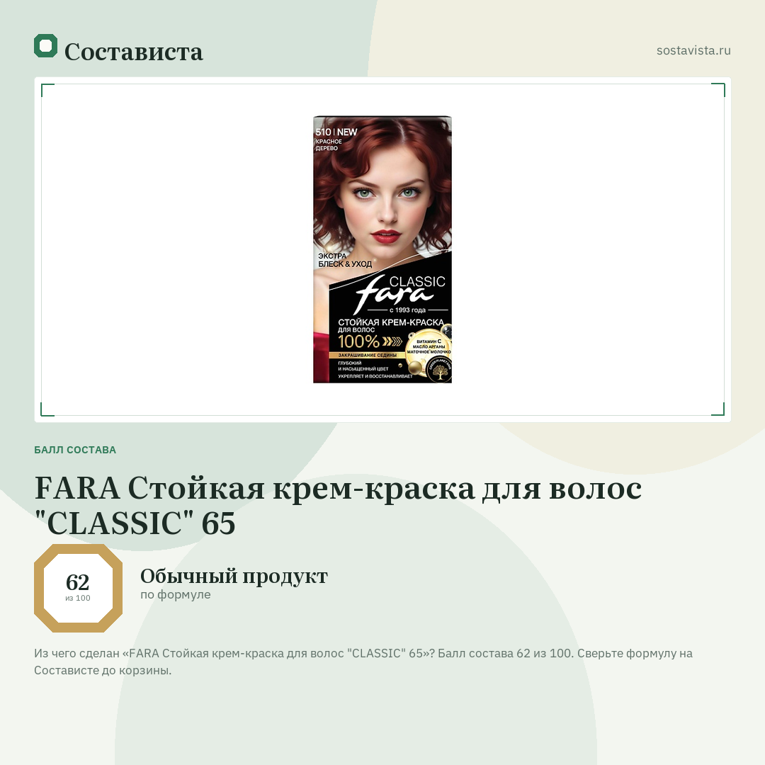 FARA Стойкая крем-краска для волос "CLASSIC" 65: балл состава 62 из 100 — Состависта