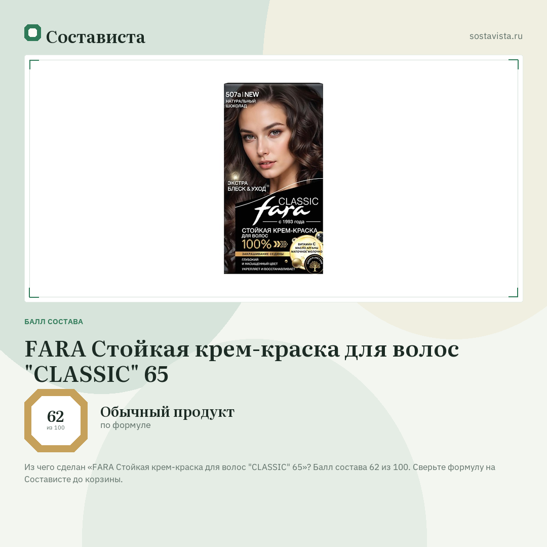 FARA Стойкая крем-краска для волос "CLASSIC" 65: балл состава 62 из 100 — Состависта