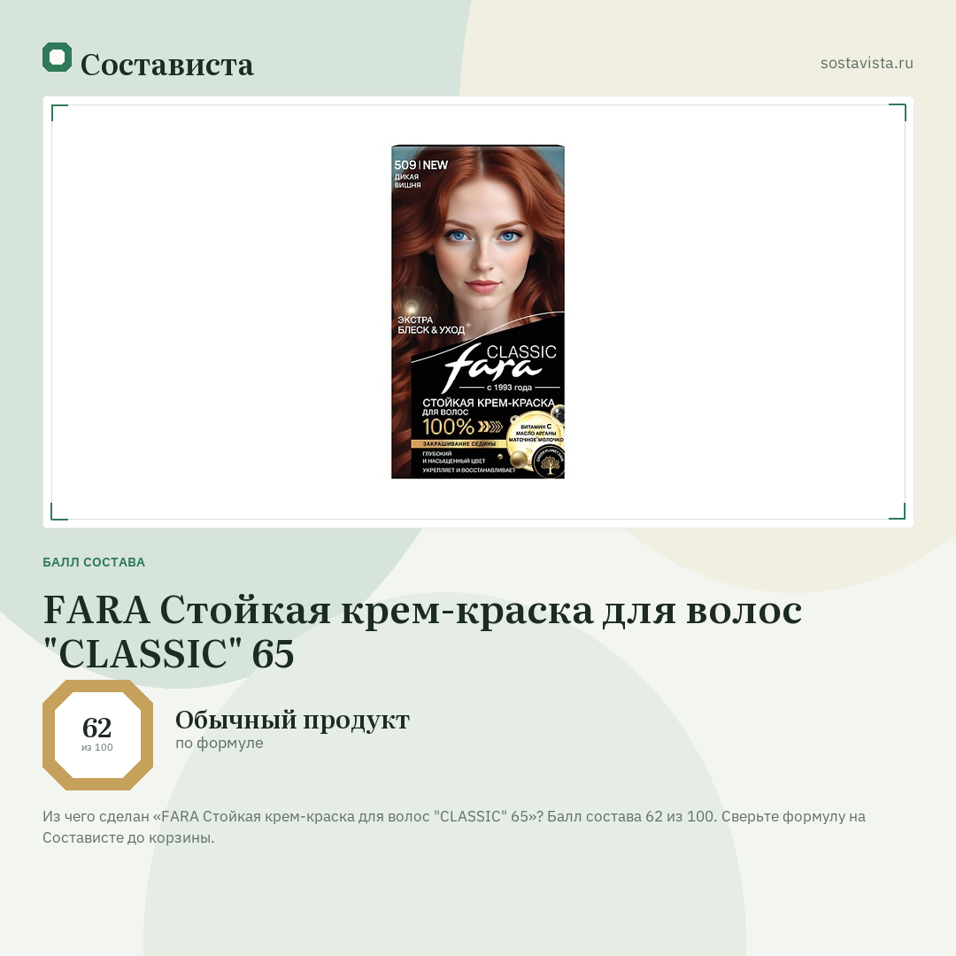 FARA Стойкая крем-краска для волос "CLASSIC" 65: балл состава 62 из 100 — Состависта