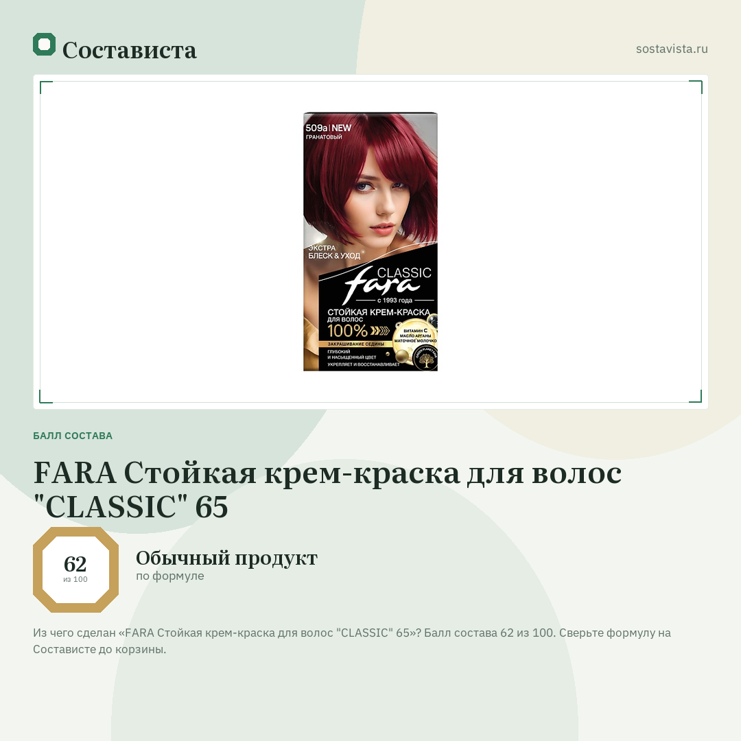 FARA Стойкая крем-краска для волос "CLASSIC" 65: балл состава 62 из 100 — Состависта