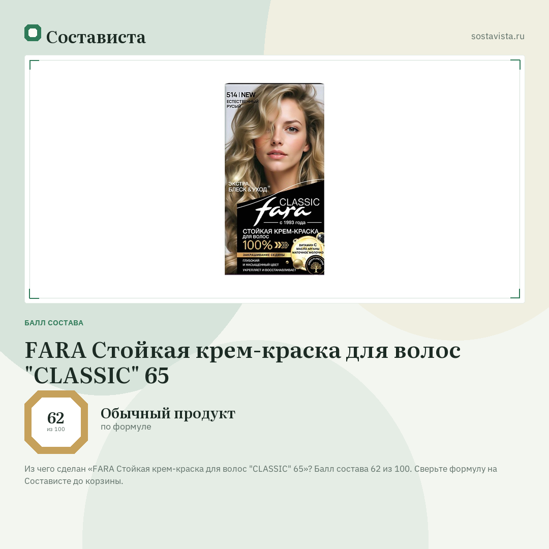 FARA Стойкая крем-краска для волос "CLASSIC" 65: балл состава 62 из 100 — Состависта