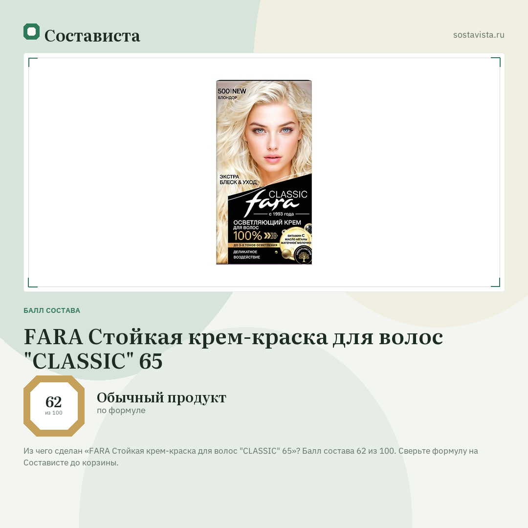 FARA Стойкая крем-краска для волос "CLASSIC" 65: балл состава 62 из 100 — Состависта