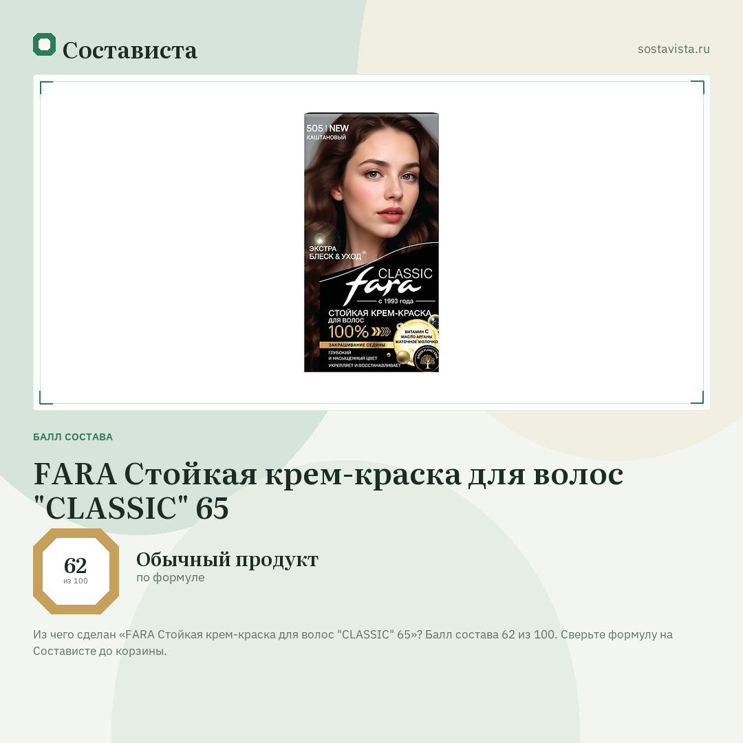 FARA Стойкая крем-краска для волос "CLASSIC" 65: балл состава 62 из 100 — Состависта