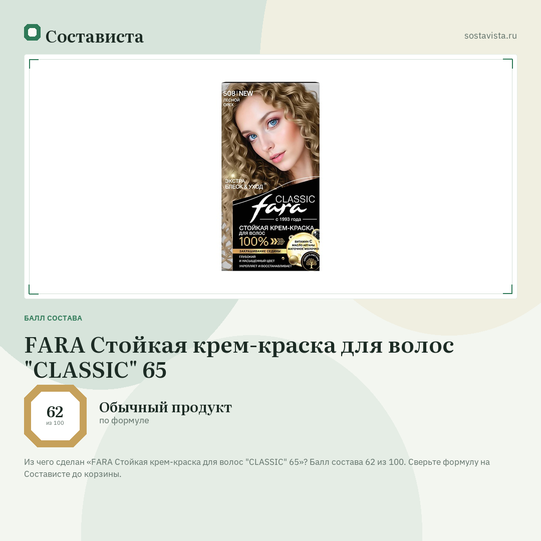 FARA Стойкая крем-краска для волос "CLASSIC" 65: балл состава 62 из 100 — Состависта