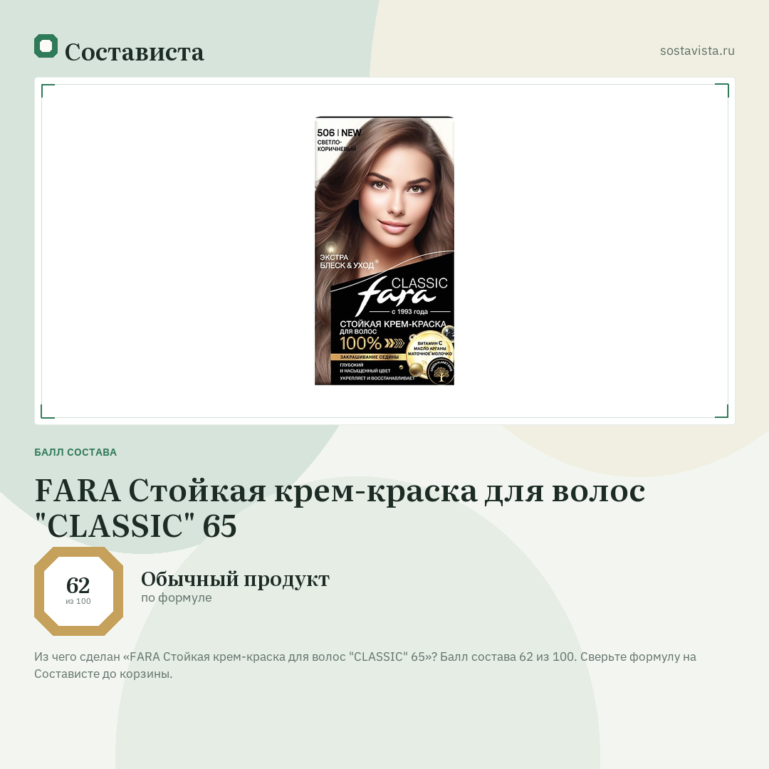 FARA Стойкая крем-краска для волос "CLASSIC" 65: балл состава 62 из 100 — Состависта