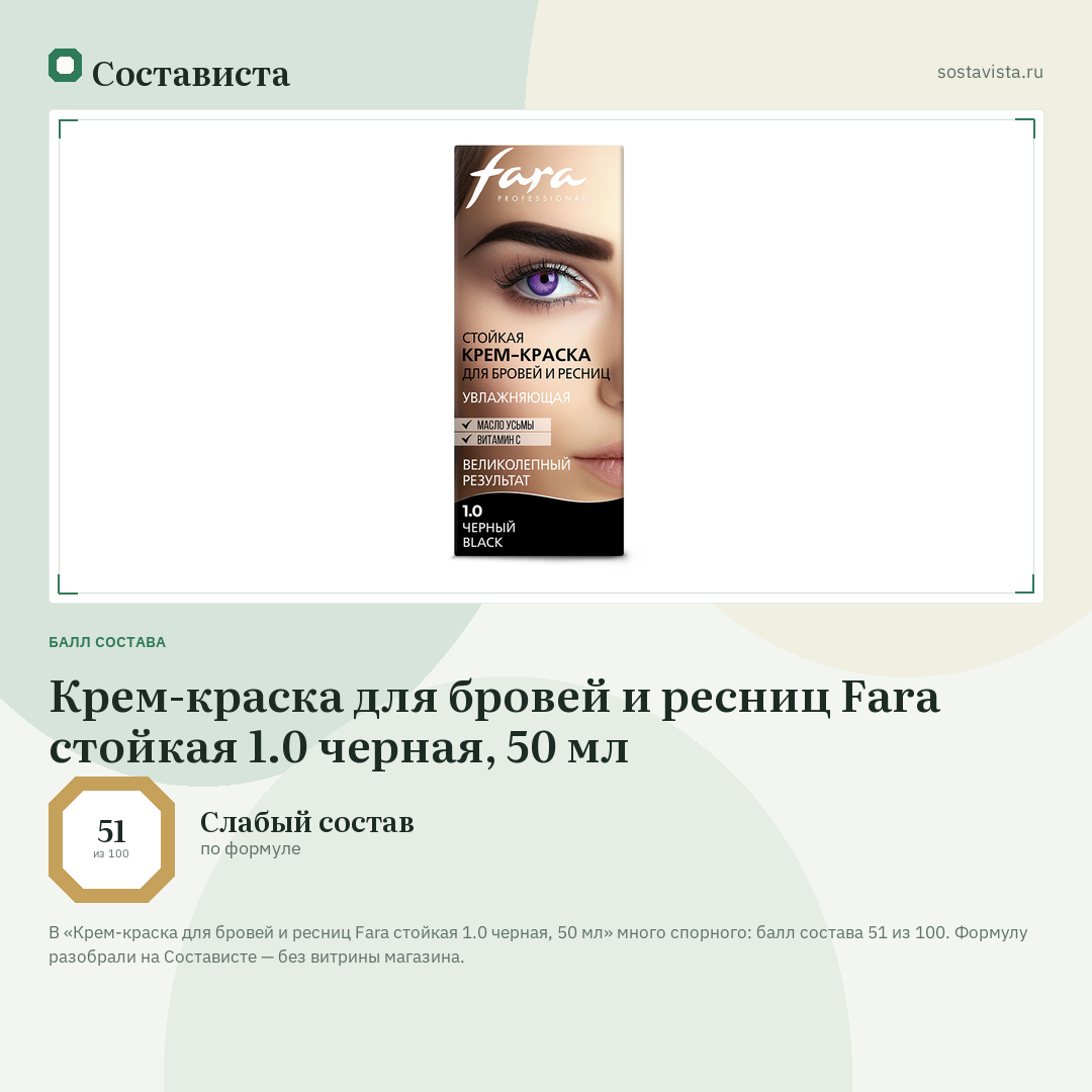 Крем-краска для бровей и ресниц Fara стойкая 1.0 черная, 50 мл: балл состава 51 из 100 — Состависта