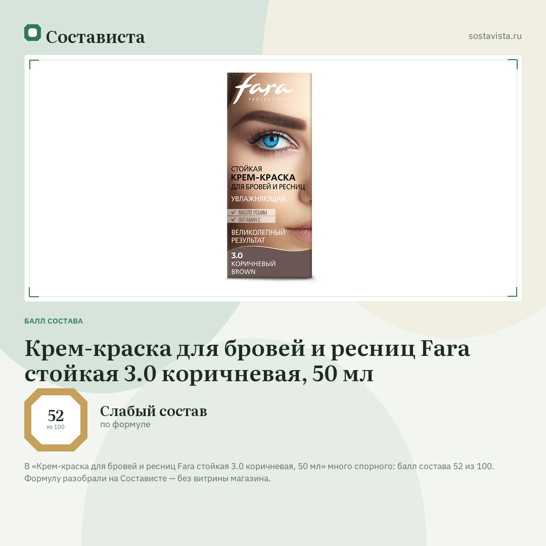 Крем-краска для бровей и ресниц Fara стойкая 3.0 коричневая, 50 мл: балл состава 52 из 100 — Состависта