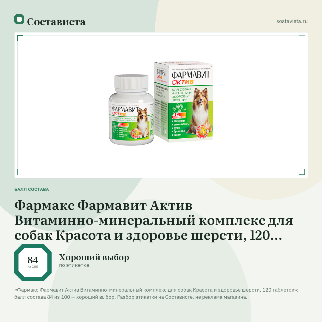 Фармакс Фармавит Актив Витаминно-минеральный комплекс для собак Красота и здоровье шерсти, 120 таблеток: балл состава 84 из 100 — Состависта