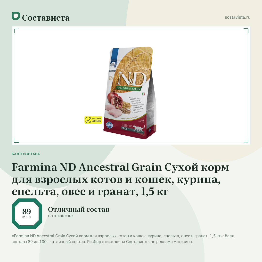 Farmina ND Ancestral Grain Сухой корм для взрослых котов и кошек, курица, спельта, овес и гранат, 1,5 кг: балл состава 89 из 100 — Состависта