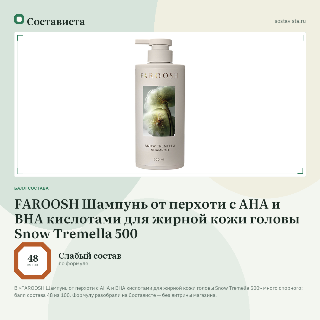 FAROOSH Шампунь от перхоти с AHA и BHA кислотами для жирной кожи головы Snow Tremella 500: балл состава 48 из 100 — Состависта