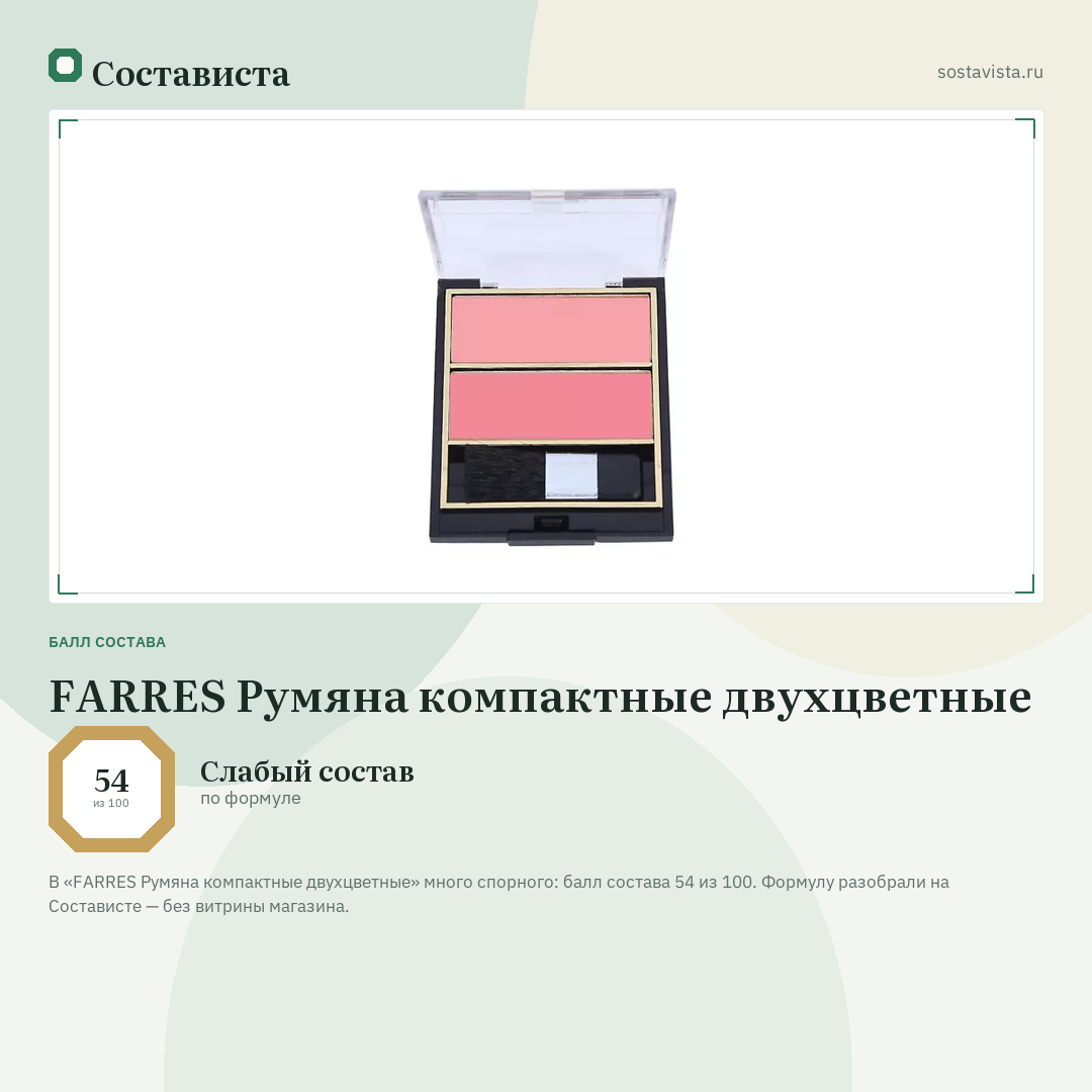 FARRES Румяна компактные двухцветные: балл состава 54 из 100 — Состависта