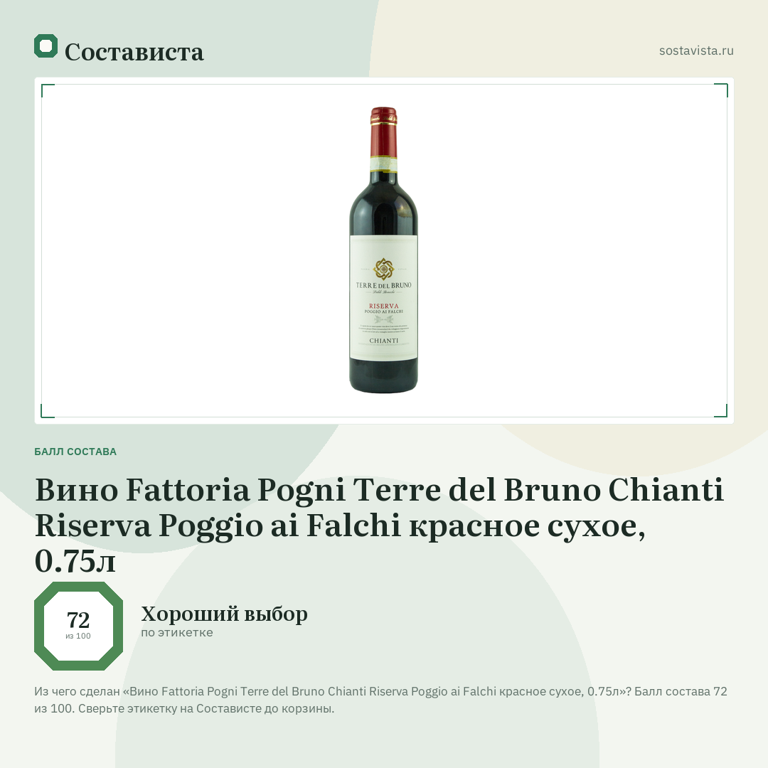 Вино Fattoria Pogni Terre del Bruno Chianti Riserva Poggio ai Falchi красное сухое, 0.75л: балл состава 72 из 100 — Состависта
