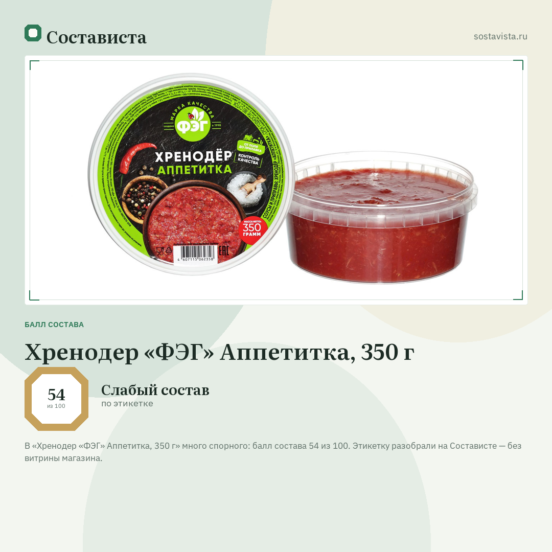 Хренодер «ФЭГ» Аппетитка, 350 г: балл состава 54 из 100 — Состависта