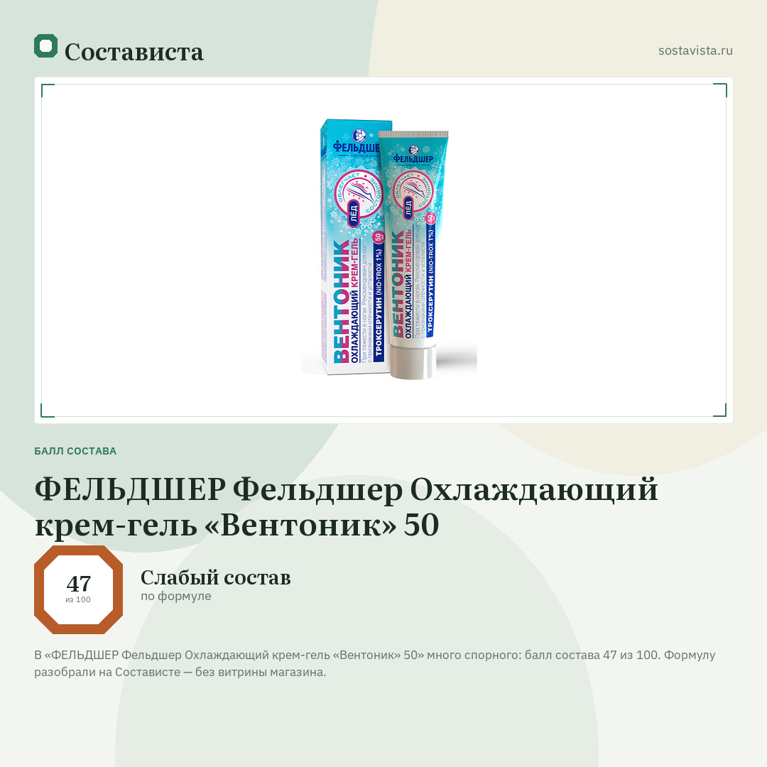 ФЕЛЬДШЕР Фельдшер Охлаждающий крем-гель «Вентоник» 50: балл состава 47 из 100 — Состависта