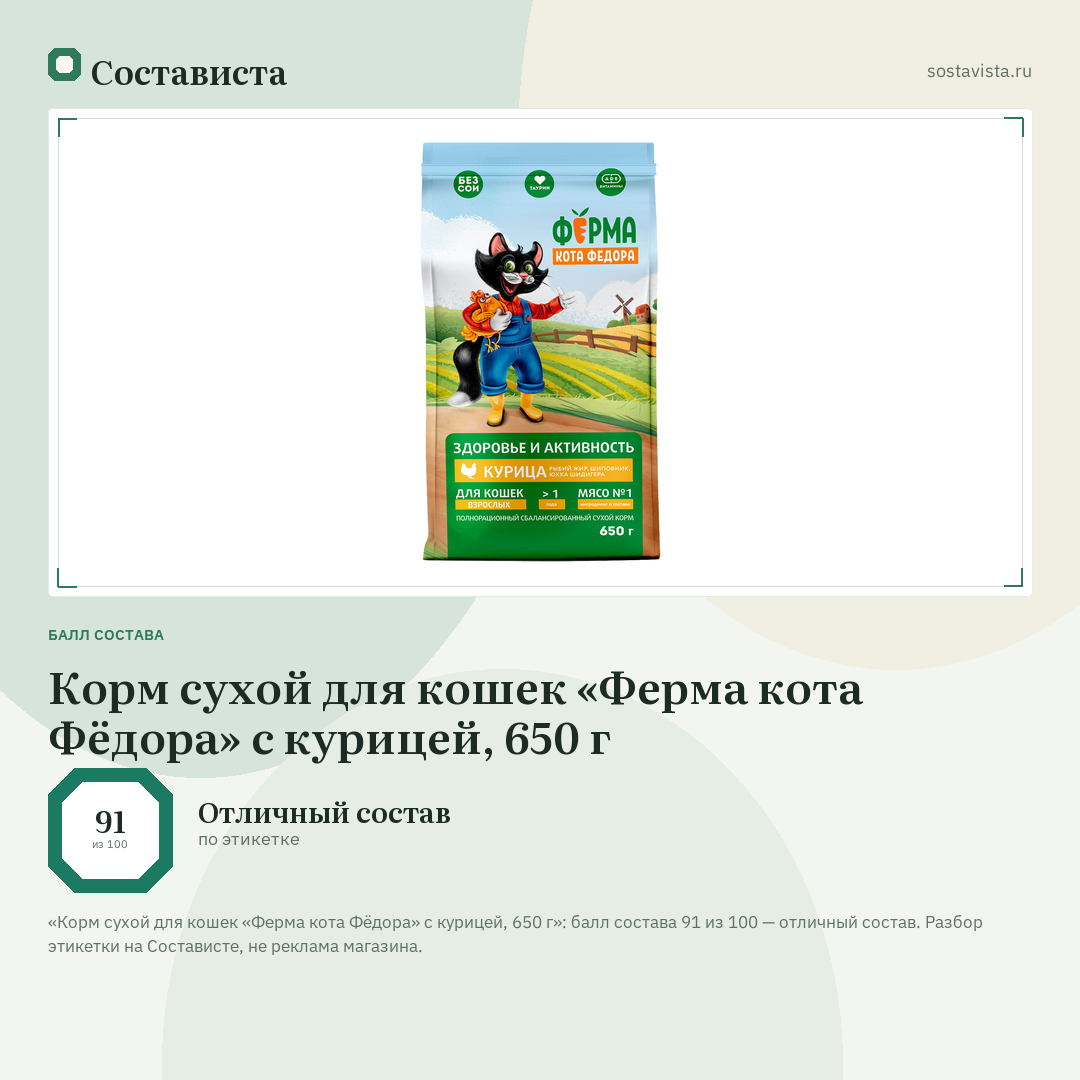 Корм сухой для кошек «Ферма кота Фёдора» с курицей, 650 г: балл состава 91 из 100 — Состависта