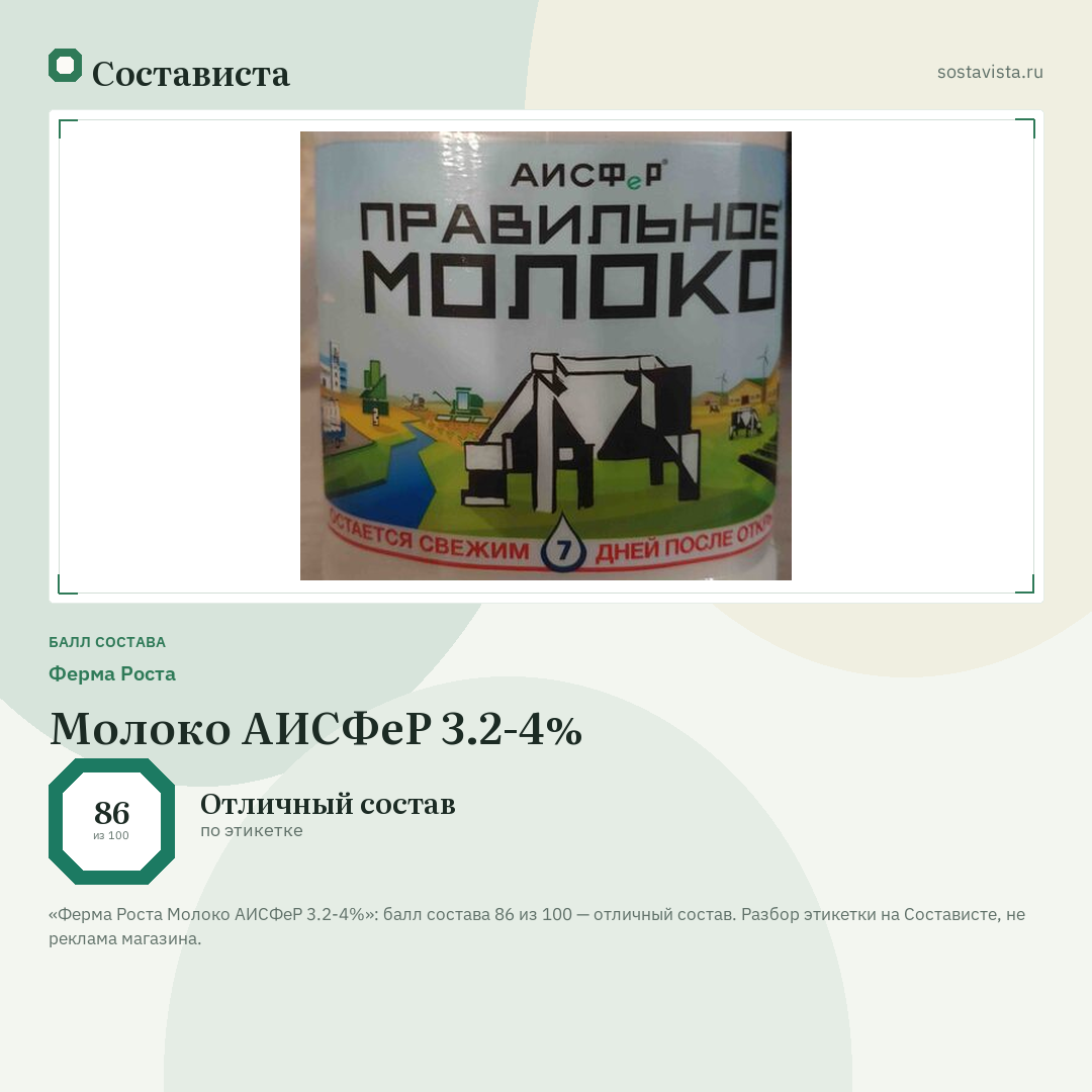 Ферма Роста Молоко АИСФеР 3.2-4%: балл состава 86 из 100 — Состависта