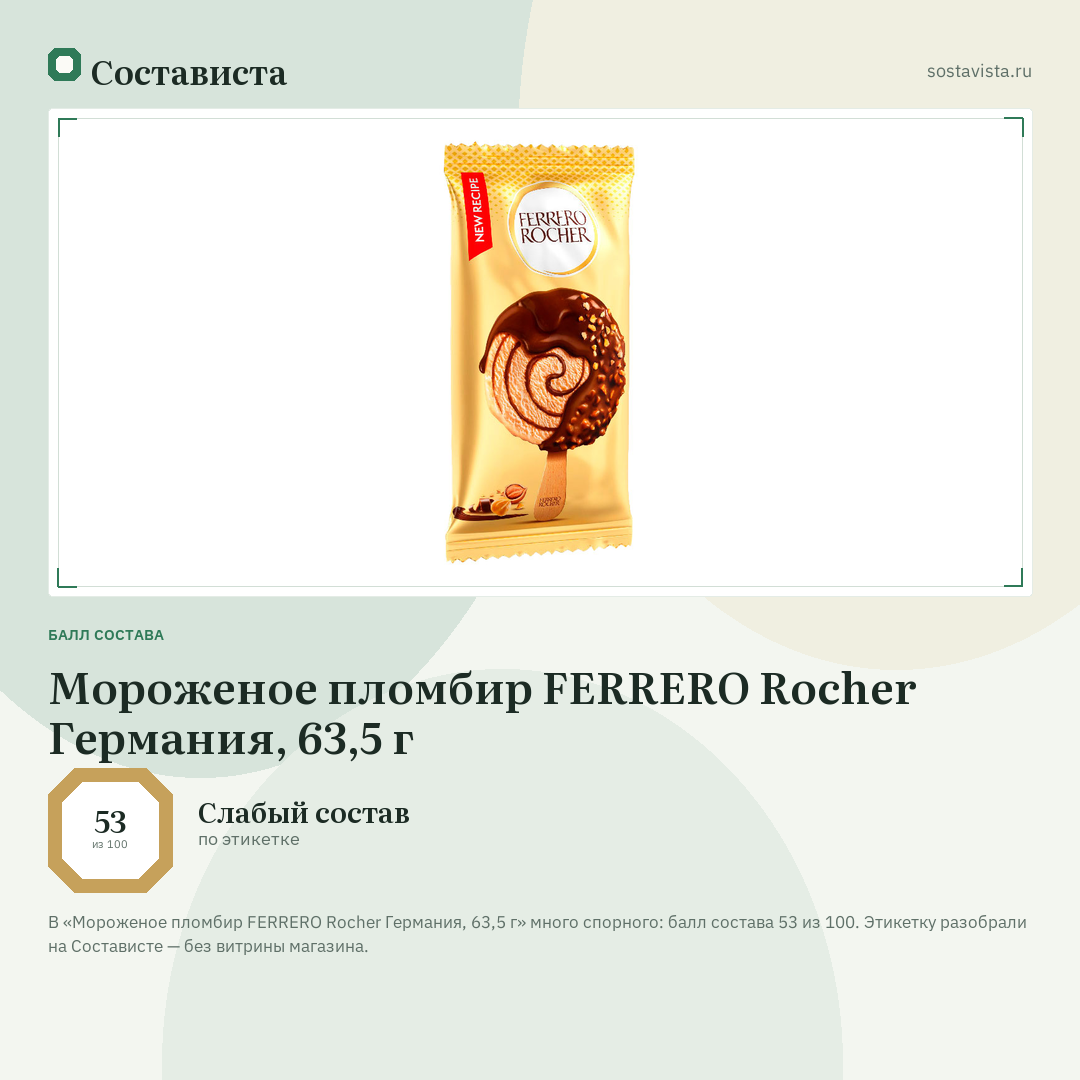 Мороженое пломбир FERRERO Rocher Германия, 63,5 г: балл состава 53 из 100 — Состависта