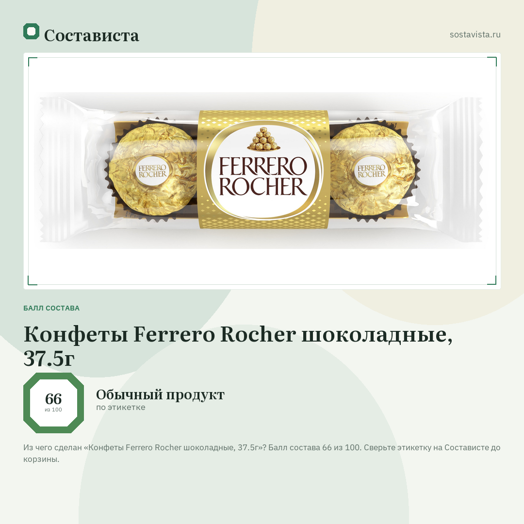 Конфеты Ferrero Rocher шоколадные, 37.5г: балл состава 66 из 100 — Состависта