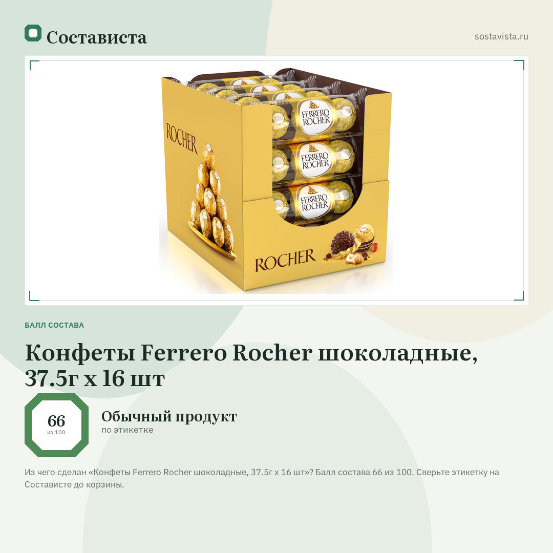 Конфеты Ferrero Rocher шоколадные, 37.5г x 16 шт: балл состава 66 из 100 — Состависта