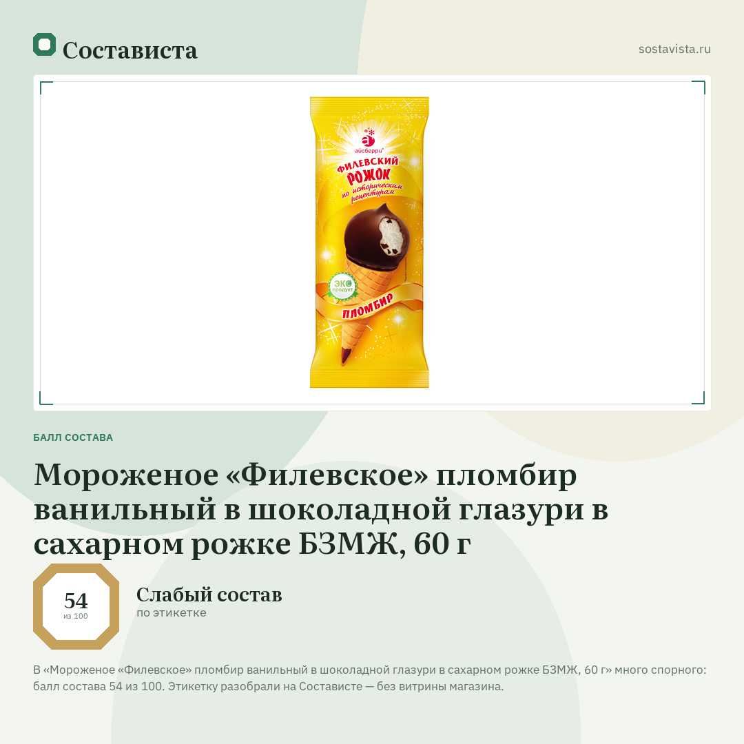 Мороженое «Филевское» пломбир ванильный в шоколадной глазури в сахарном рожке БЗМЖ, 60 г: балл состава 54 из 100 — Состависта