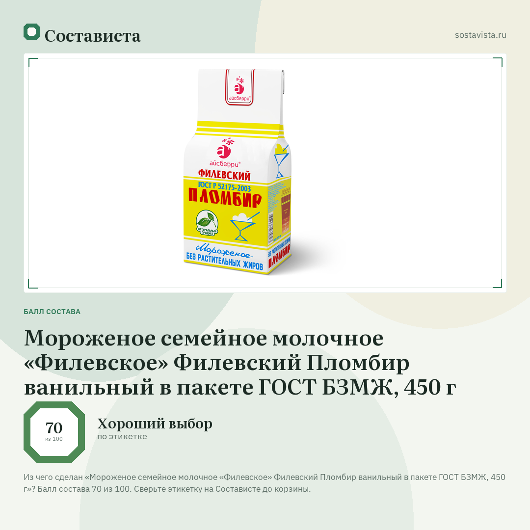 Мороженое семейное молочное «Филевское» Филевский Пломбир ванильный в пакете ГОСТ БЗМЖ, 450 г: балл состава 70 из 100 — Состависта
