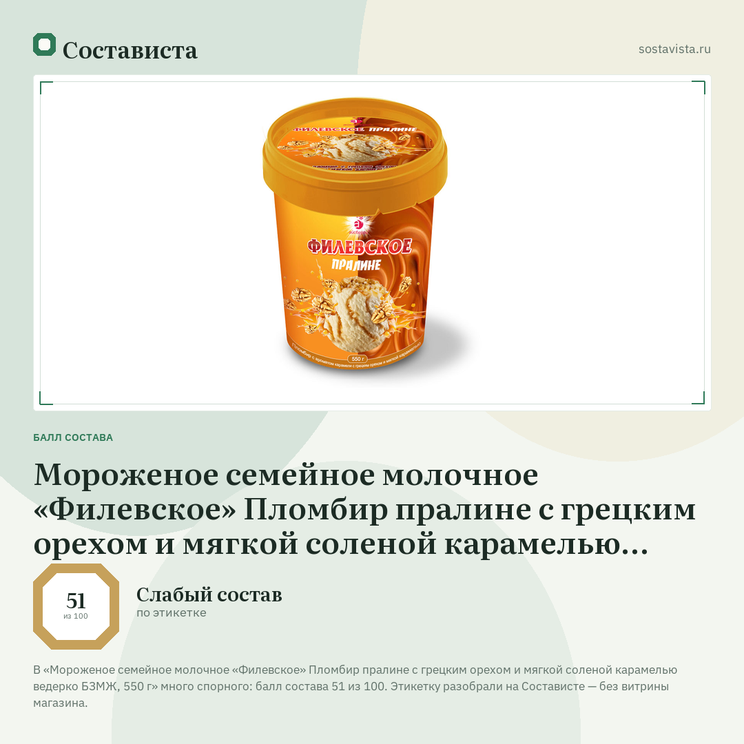 Мороженое семейное молочное «Филевское» Пломбир пралине с грецким орехом и мягкой соленой карамелью ведерко БЗМЖ, 550 г: балл состава 51 из 100 — Состависта