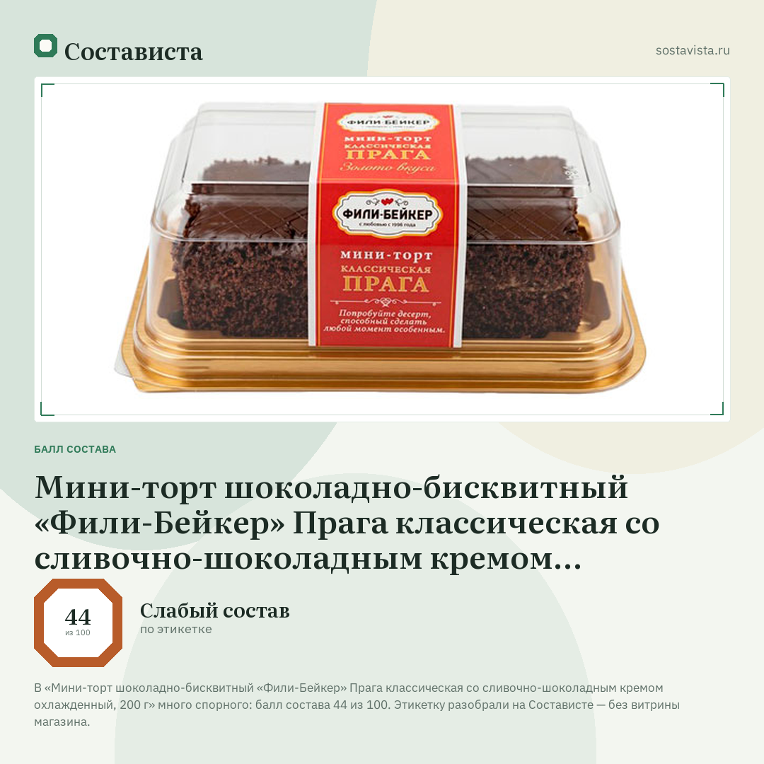 Мини-торт шоколадно-бисквитный «Фили-Бейкер» Прага классическая со сливочно-шоколадным кремом охлажденный, 200 г: балл состава 44 из 100 — Состависта
