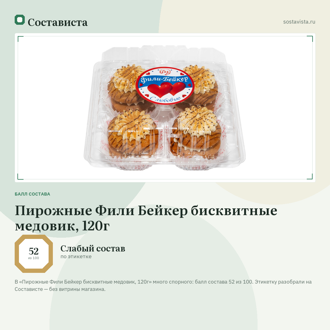 Пирожные Фили Бейкер бисквитные медовик, 120г: балл состава 52 из 100 — Состависта