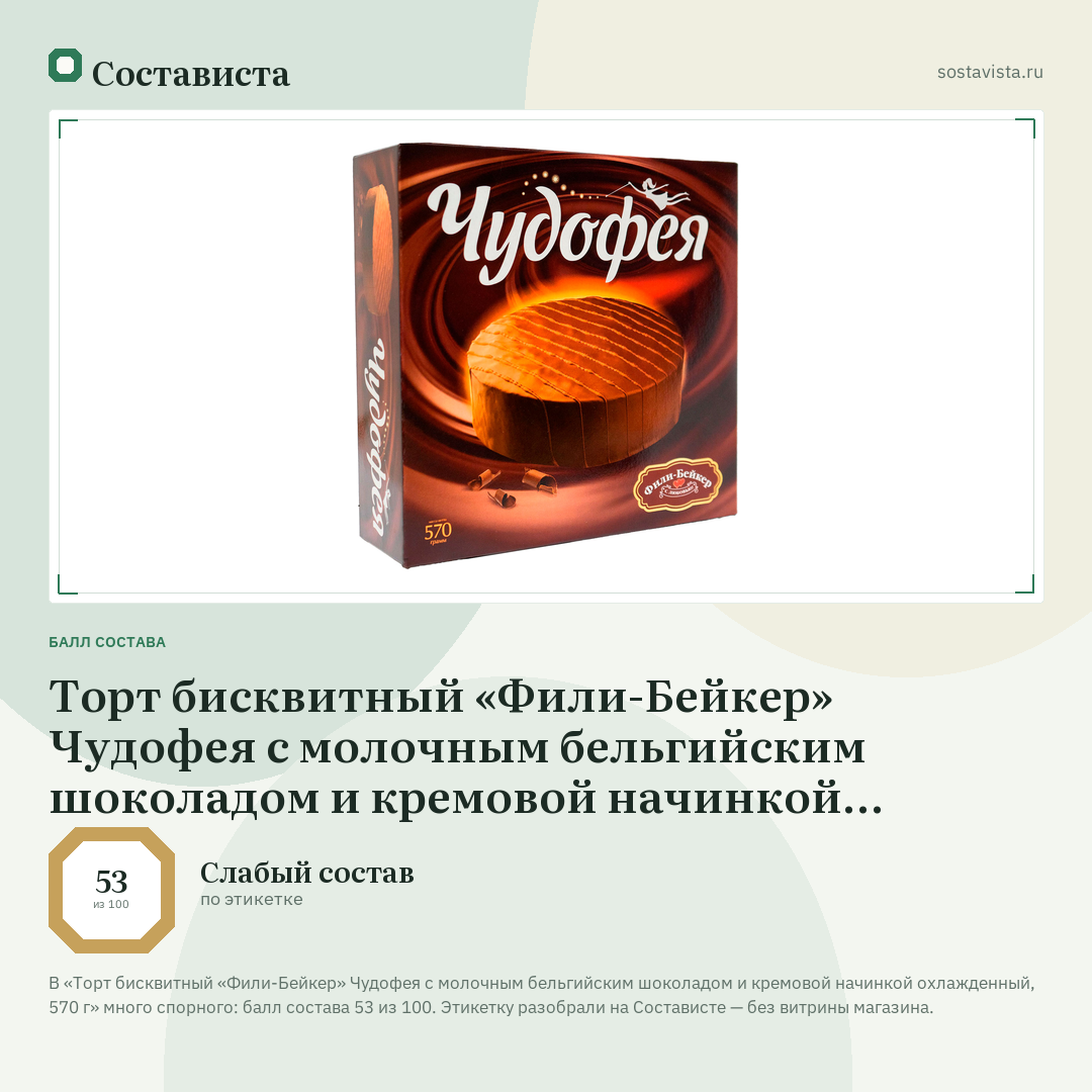 Торт бисквитный «Фили-Бейкер» Чудофея с молочным бельгийским шоколадом и кремовой начинкой охлажденный, 570 г: балл состава 53 из 100 — Состависта
