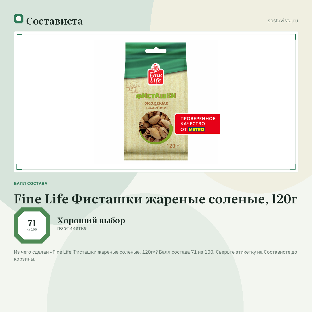 Fine Life Фисташки жареные соленые, 120г: балл состава 71 из 100 — Состависта