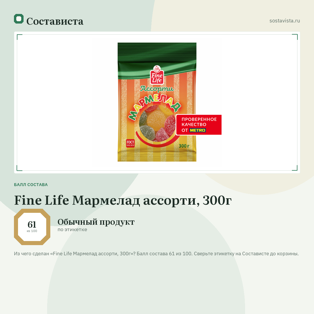 Fine Life Мармелад ассорти, 300г: балл состава 61 из 100 — Состависта