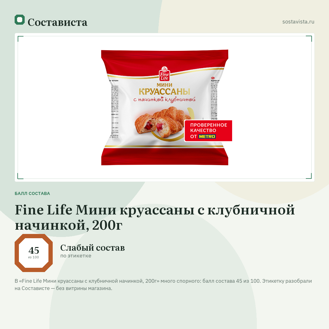 Fine Life Мини круассаны с клубничной начинкой, 200г: балл состава 45 из 100 — Состависта