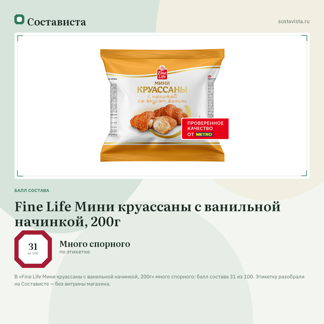 Fine Life Мини круассаны с ванильной начинкой, 200г: балл состава 31 из 100 — Состависта