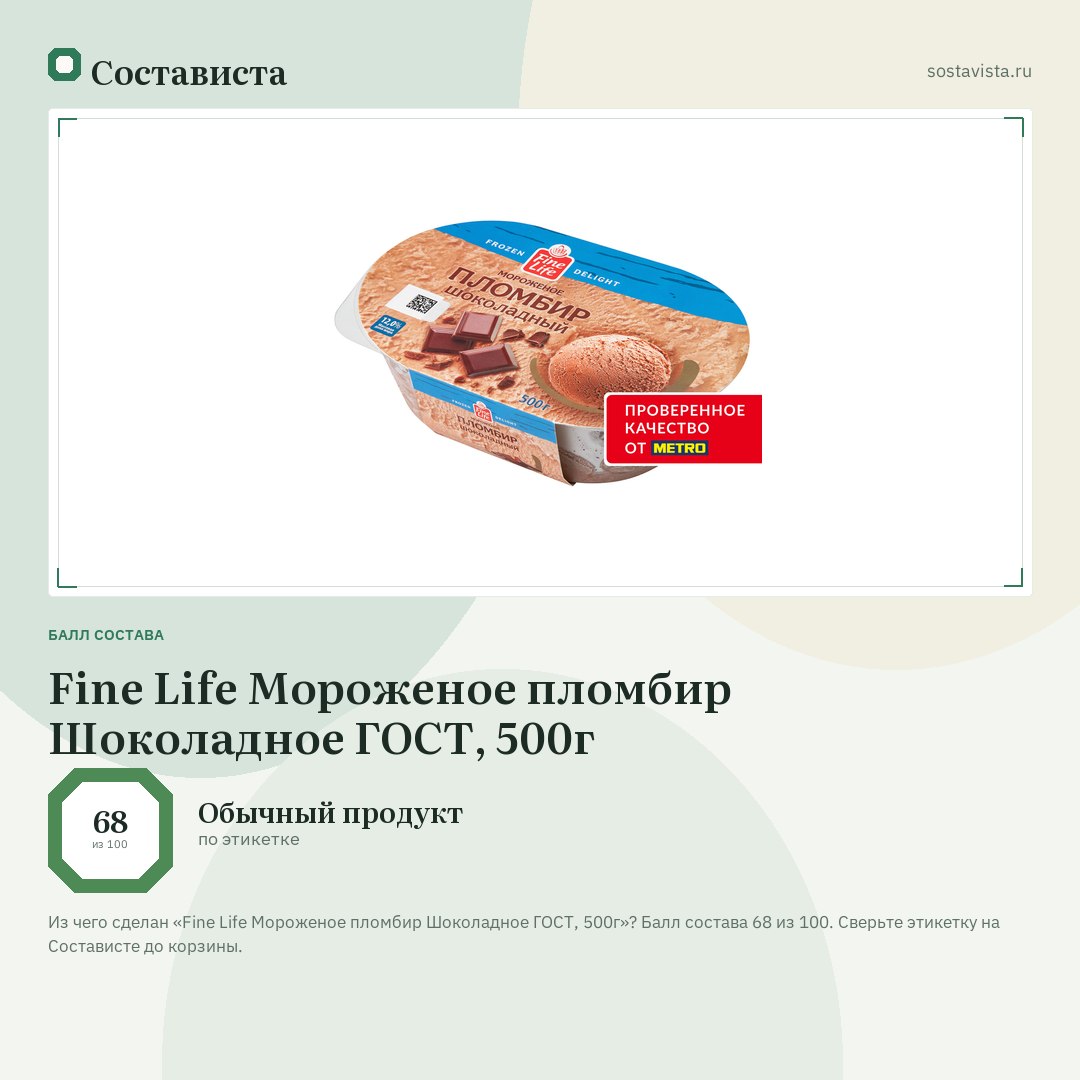 Fine Life Мороженое пломбир Шоколадное ГОСТ, 500г: балл состава 68 из 100 — Состависта