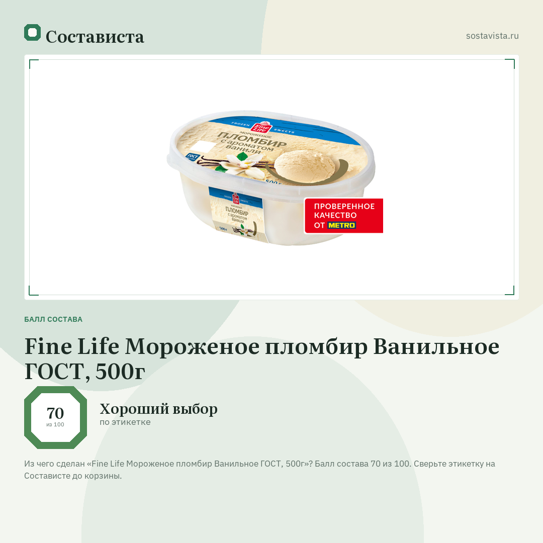 Fine Life Мороженое пломбир Ванильное ГОСТ, 500г: балл состава 70 из 100 — Состависта