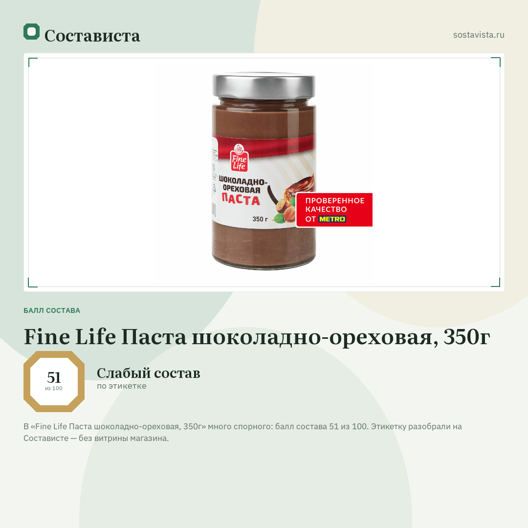 Fine Life Паста шоколадно-ореховая, 350г: балл состава 51 из 100 — Состависта