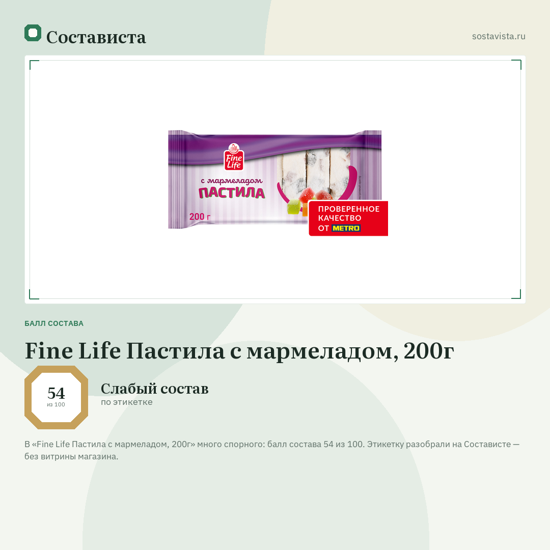 Fine Life Пастила с мармеладом, 200г: балл состава 54 из 100 — Состависта
