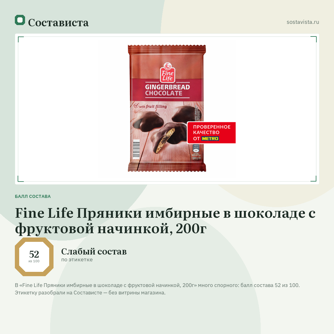 Fine Life Пряники имбирные в шоколаде с фруктовой начинкой, 200г: балл состава 52 из 100 — Состависта