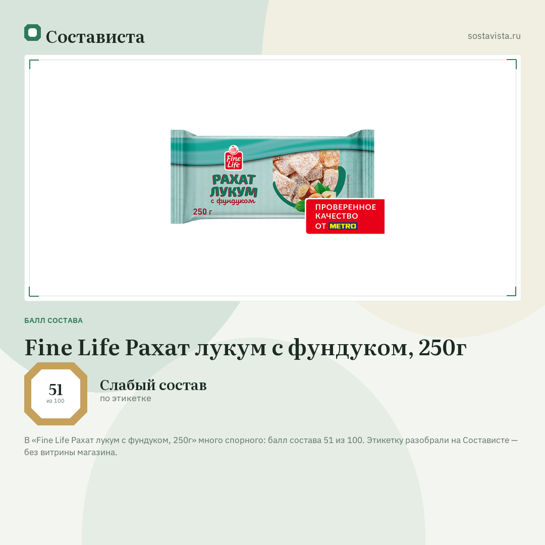 Fine Life Рахат лукум с фундуком, 250г: балл состава 51 из 100 — Состависта