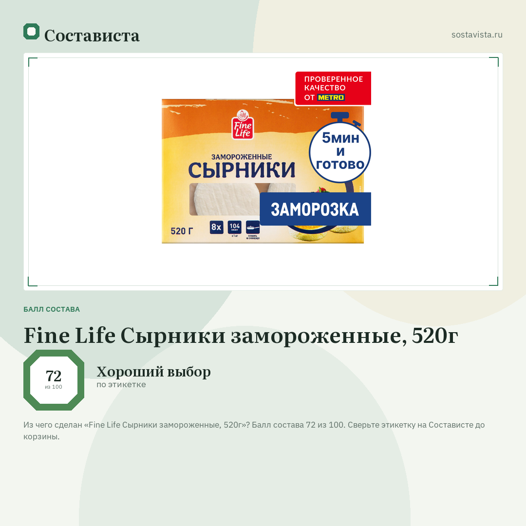 Fine Life Сырники замороженные, 520г: балл состава 72 из 100 — Состависта