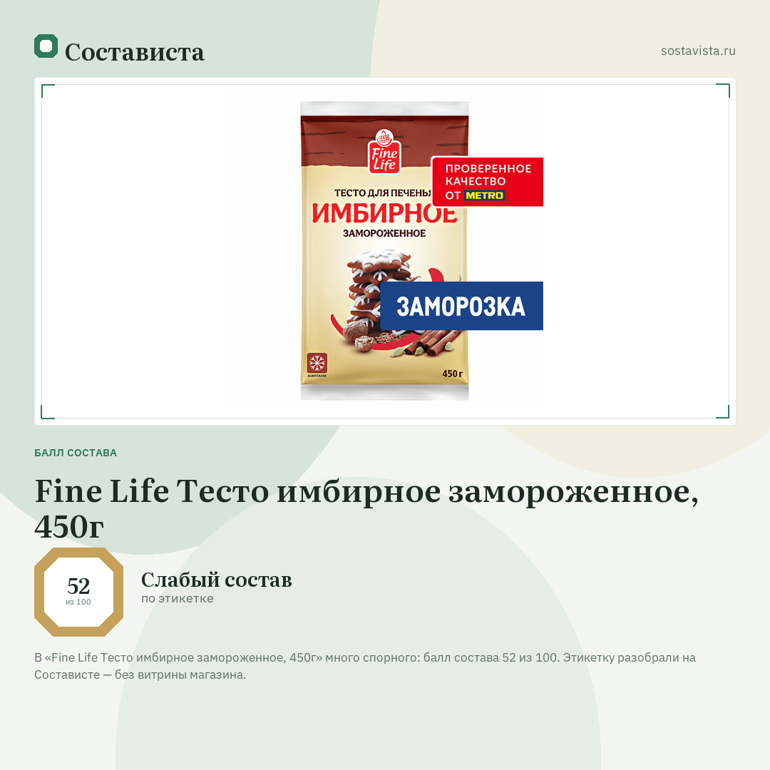 Fine Life Тесто имбирное замороженное, 450г: балл состава 52 из 100 — Состависта