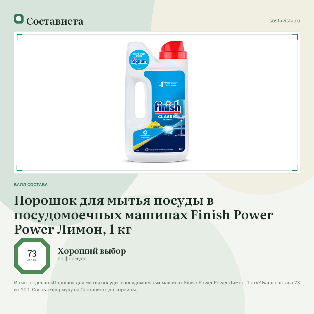 Порошок для мытья посуды в посудомоечных машинах Finish Power Power Лимон, 1 кг: балл состава 73 из 100 — Состависта